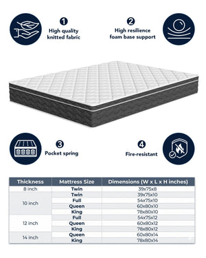 Hybrid Mattress with Cooling Gel Memory Foam