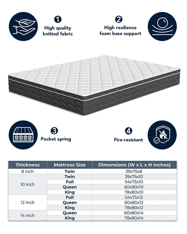 Hybrid Mattress with Cooling Gel Memory Foam