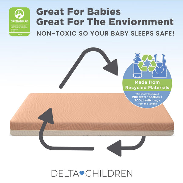 Breathable Crib & Toddler Mattress with Cloud Core