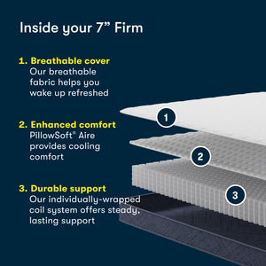 7-Inch Firm Mattress – Supportive Coils & Breathable Foam, Bed-in-a-Box