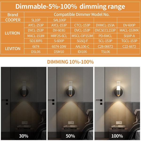 Modern Black LED Wall Sconces – Indoor Up & Down Wall Lighting