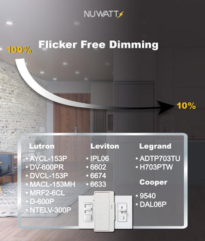 6-Inch Black LED Recessed Lighting 12-Pack 5CCT Dimmable Canless Wafer Light