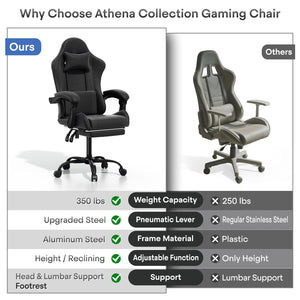 Ergonomic Gaming Chair with Footrest, Headrest & Lumbar Support