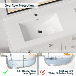 60" Double Sink Bathroom Vanity with Resin Basin & Shutter Doors