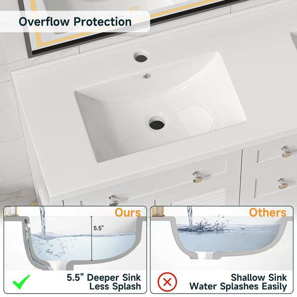 60" Double Sink Bathroom Vanity with Resin Basin & Shutter Doors
