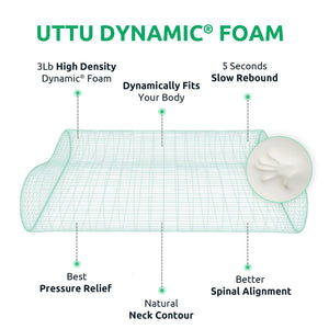 Cervical Memory Foam Pillow – Adjustable Contour Neck Support