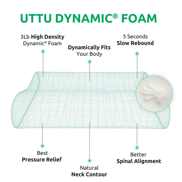 Cervical Memory Foam Pillow – Adjustable Contour Neck Support