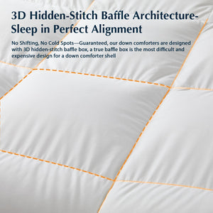 White Goose Down Comforter – All Season Duvet Insert