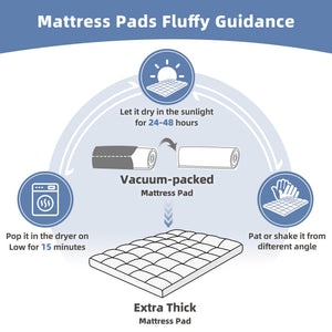 Dual Layer Gel Memory Foam Mattress Topper