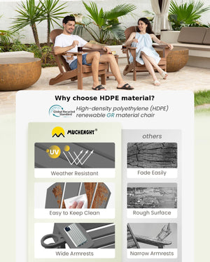 Folding Adirondack Chair – HDPE, Foldable, 380 lb Capacity