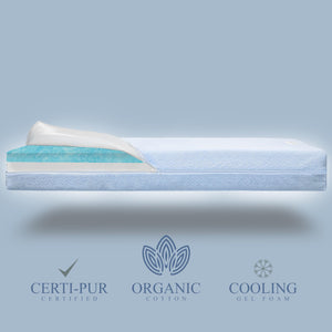 Dual-Sided Crib & Toddler Mattress with Cooling Gel Memory Foam