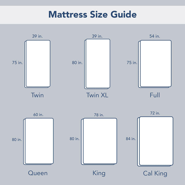 Hypoallergenic Pillowtop Mattress Topper with Simple Fit Skirt