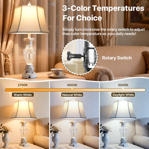 Table Lamp Set of 2 with USB Ports & 3-Color Temperatures