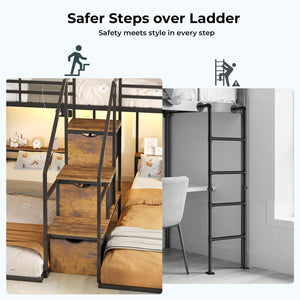 Triple Bunk Bed with Storage Staircase, RGB Lights & Charging Station – Twin Over Twin