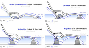 In-Pool Lounge Chair Set of 2 with Adjustable Risers for Sun Shelf