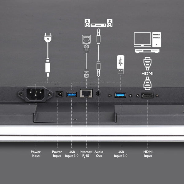 Smart Bathroom Mirror TV with LED Lights & Anti-Fog