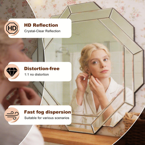 23.6" Octagon Wall Mirror with Beveled Edge