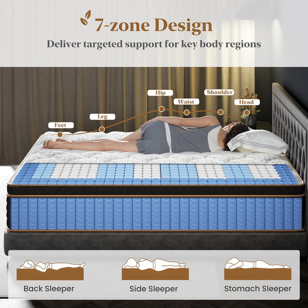 Queen Mattress 10 Inch Firm Hybrid with Pocket Springs