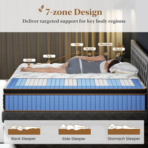 Queen 10-Inch Firm Hybrid Mattress with Pocket Springs