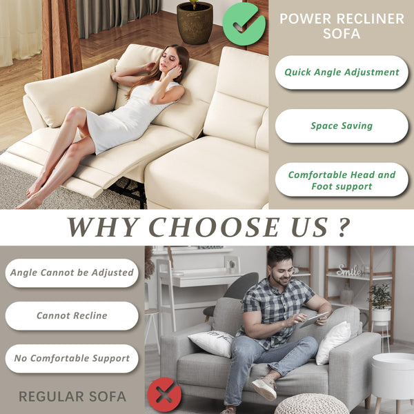 Power Reclining Sofa with Dual Motor & USB Ports – White Full Grain Leather
