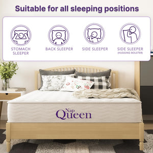 Innerspring Mattress in a Box – Twin, Twin XL, Full & Queen