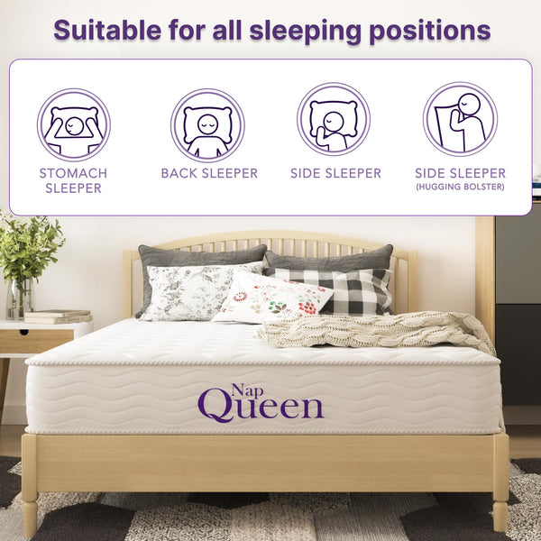 Innerspring Memory Foam Mattress – Medium Firm