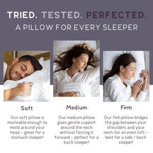Canadian White Down Luxury Sleeping Pillow – 800 Fill Power, 500TC Cotton Shell