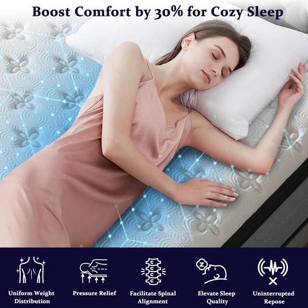 Hybrid Mattress with Pocket Springs & Gel Memory Foam | Euro Top | Multiple Sizes