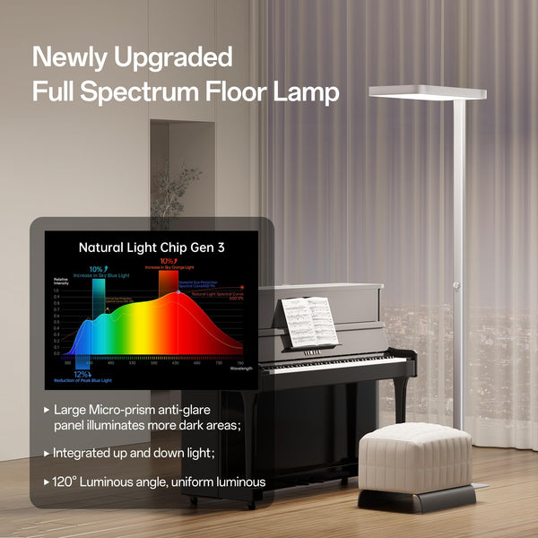 Full Spectrum Eye-Care LED Floor Lamp 9000LM Dimmable Standing Light