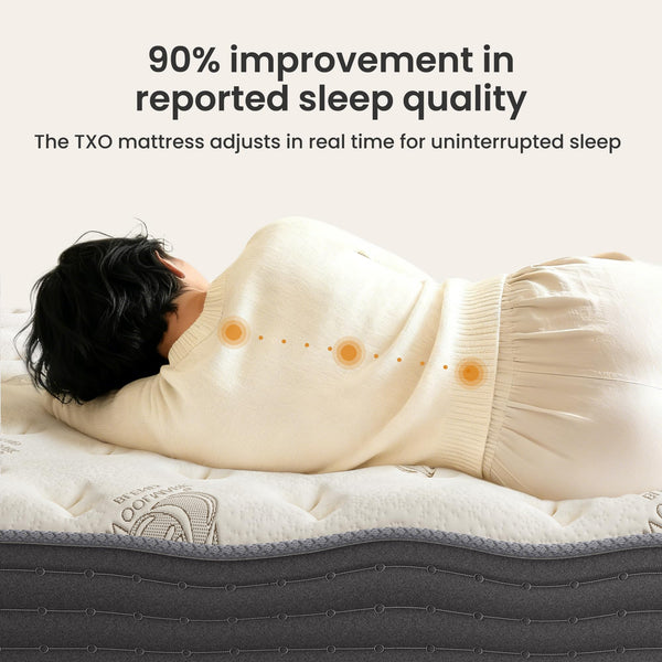 Cashmere Hybrid Mattress – Dual-Sided Cooling Gel Memory Foam with Pocket Springs