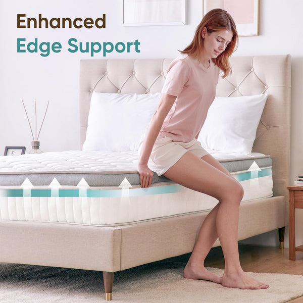Hybrid Mattress in a Box – Gel Memory Foam & Pocket Springs, Medium Firm