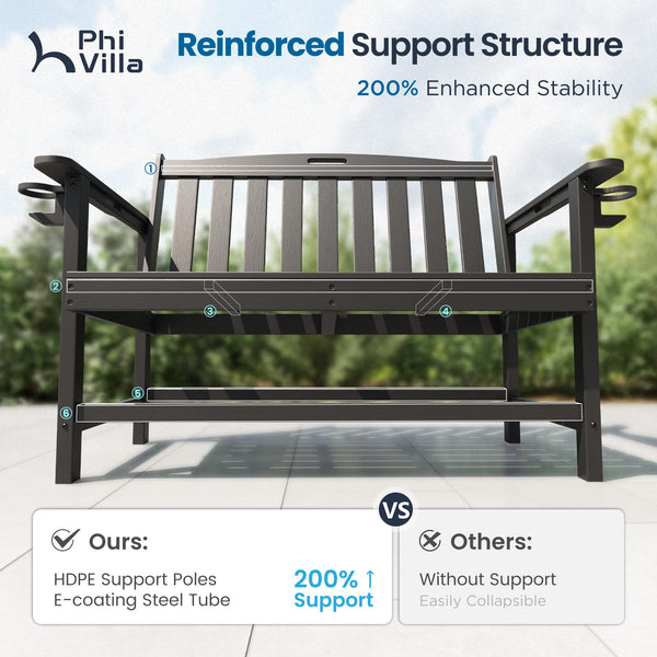 HDPE Outdoor Patio Bench with Armrests – 2-3 Person, 700 lbs Capacity