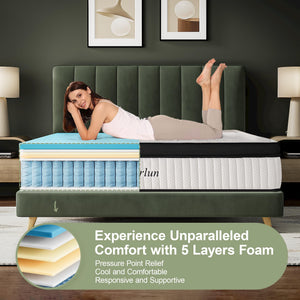 14-Inch Hybrid Mattress – Euro Top, Pocketed Coils, Gel Memory Foam