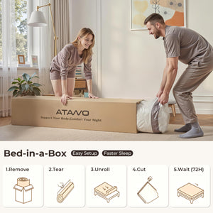 Full Hybrid Mattress in a Box – Pocket Spring & Memory Foam