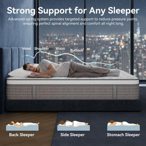 12-Inch Hybrid Mattress with Memory Foam & Pocket Springs