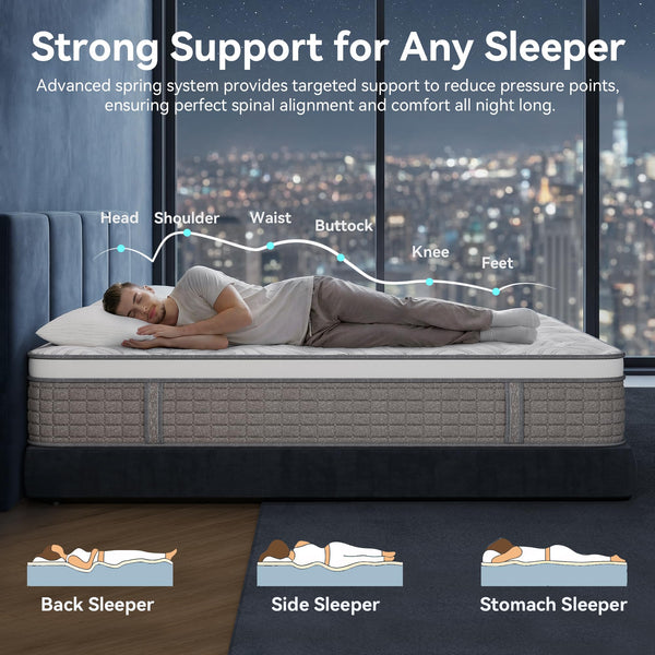 12-Inch Hybrid Mattress with Memory Foam & Pocket Springs