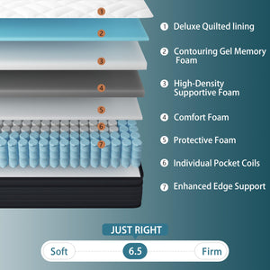 King Hybrid Mattress 14 Inch Euro Top – Memory Foam & Pocketed Coils