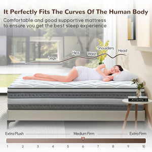 King Size Hybrid Memory Foam Pocket Spring Mattress 12 Inch