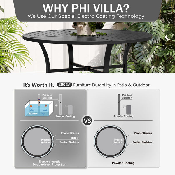 Round Metal Outdoor Dining Table with Umbrella Hole