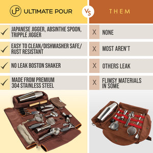 24-Piece Bartender Kit with Travel Bag