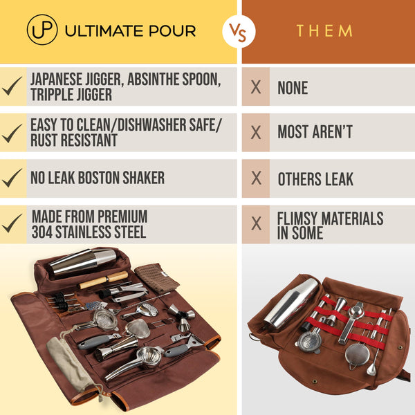 24-Piece Bartender Kit with Travel Bag