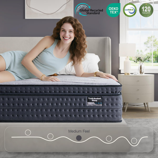 14-Inch Euro Top Hybrid Mattress – Gel Memory Foam & Pocket Springs