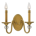 Two-Light Candelabra Wall Sconce – Traditional Style