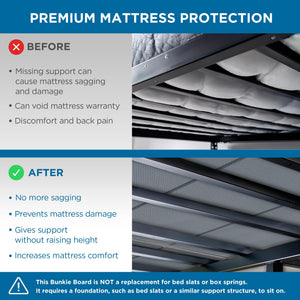 Premium 10mm Bunkie Board – Breathable, Noise-Minimizing Mattress Support