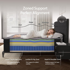 12-Inch Hybrid Mattress – Medium Firm, Pocket Springs & Memory Foam