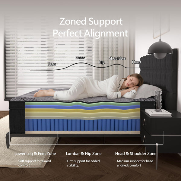 12-Inch Hybrid Mattress – Medium Firm, Pocket Springs & Memory Foam