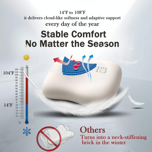 Cervical Memory Foam Neck Pillow with Cooling Pillowcase