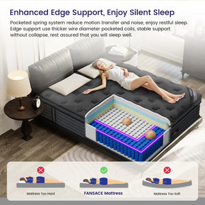 King Size Hybrid Mattress – 14 Inch Gel Memory Foam & Pocket Springs