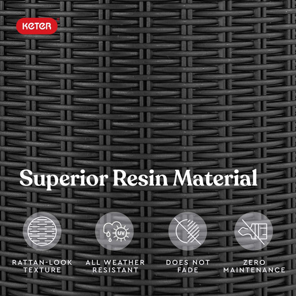 Round Hanging Planter Baskets Set of 2 – Rattan-Look Resin