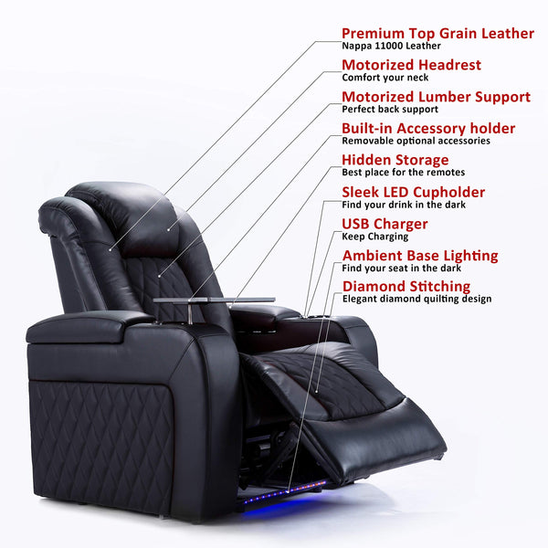 Power Recliner with Lumbar Support & Headrest